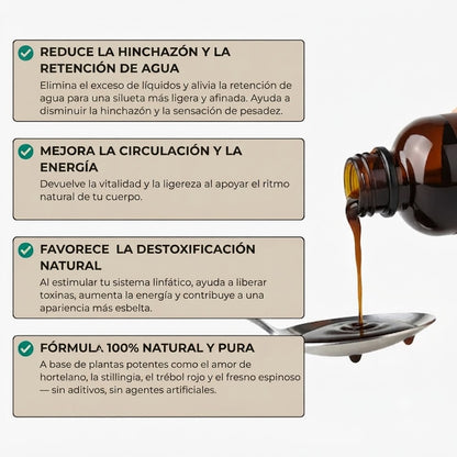 Lymphatic Drainage Drenaje Linfatico