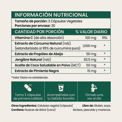 TURMERIC CURCUMIN