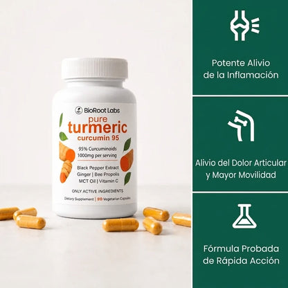 TURMERIC CURCUMIN