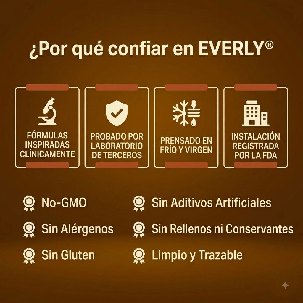 Paquete Capsulas de Aceite Semillas de Calabaza