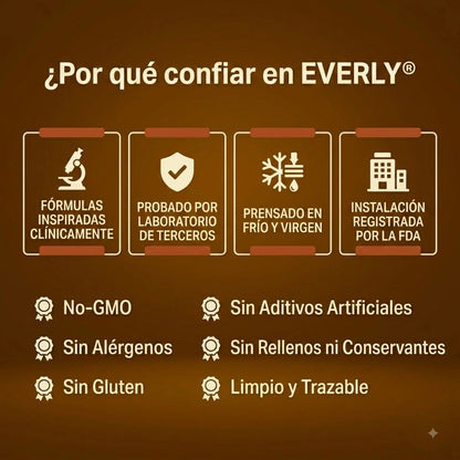 Paquete Capsulas de Aceite Semillas de Calabaza