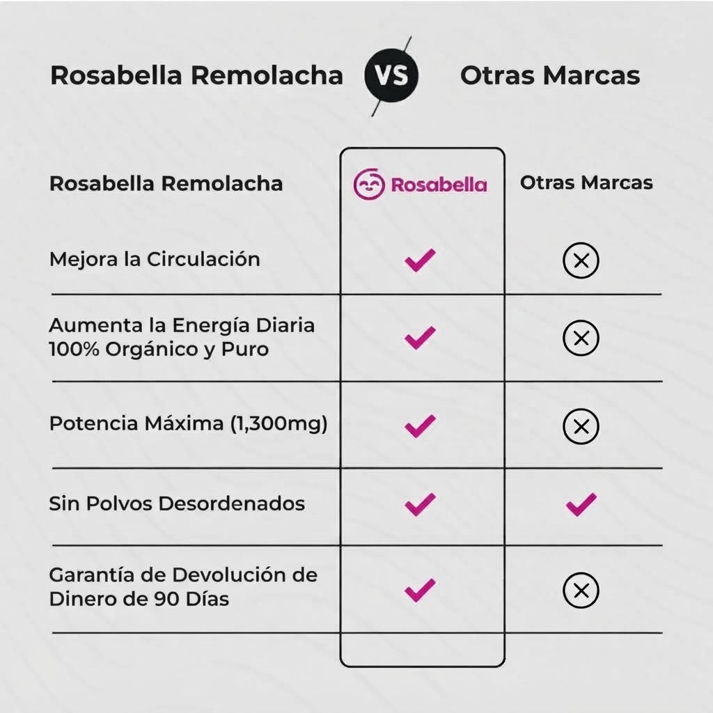 ROSABELLA BEETROOT