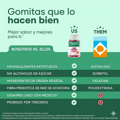 GOMAS FIBER GUMMIES