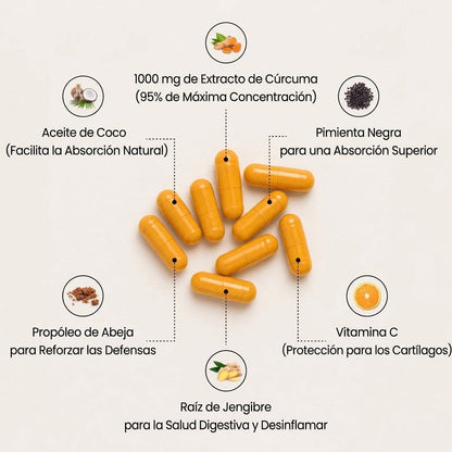 TURMERIC CURCUMIN