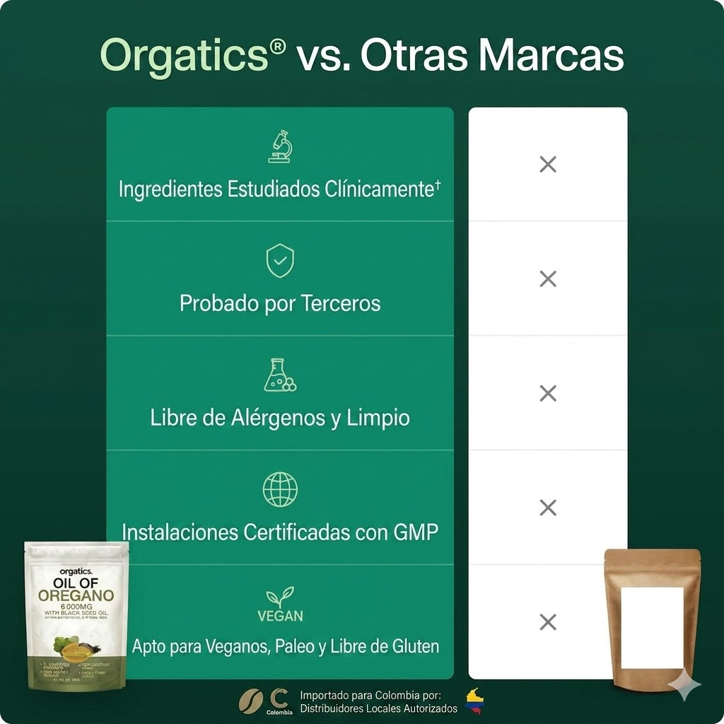 ACEITE DE ORÉGANO - ELIMINA LOS HONGOS DE LAS UÑAS
