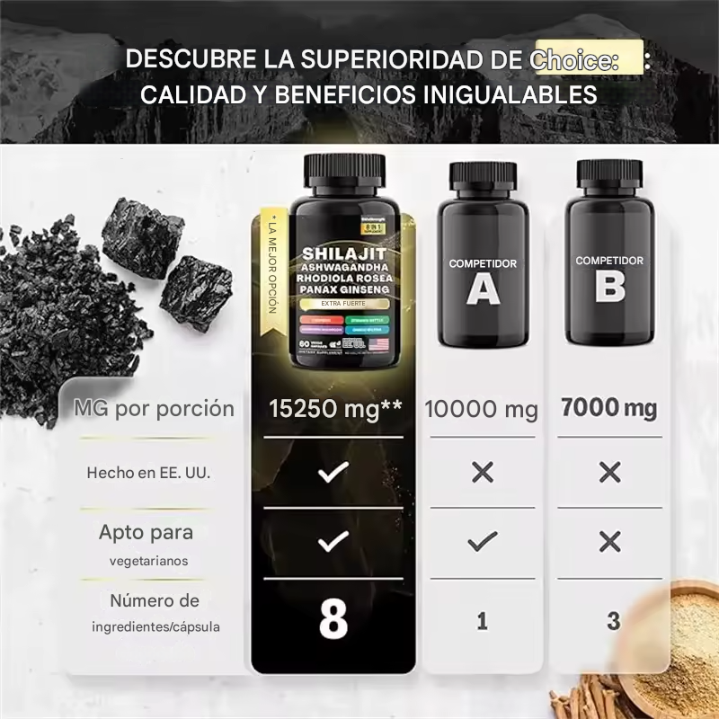 CAPSULAS SHILAJIT 💪- Energía, Fuerza y Vitalidad 🔋