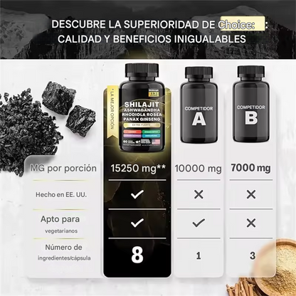CAPSULAS SHILAJIT 💪- Energía, Fuerza y Vitalidad 🔋