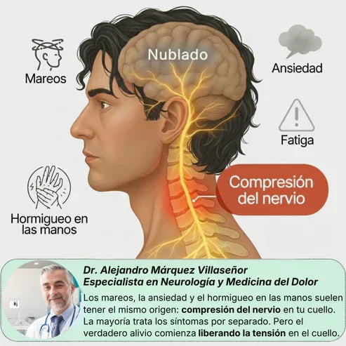 Masajeador de Cuello - Restify™ Pro